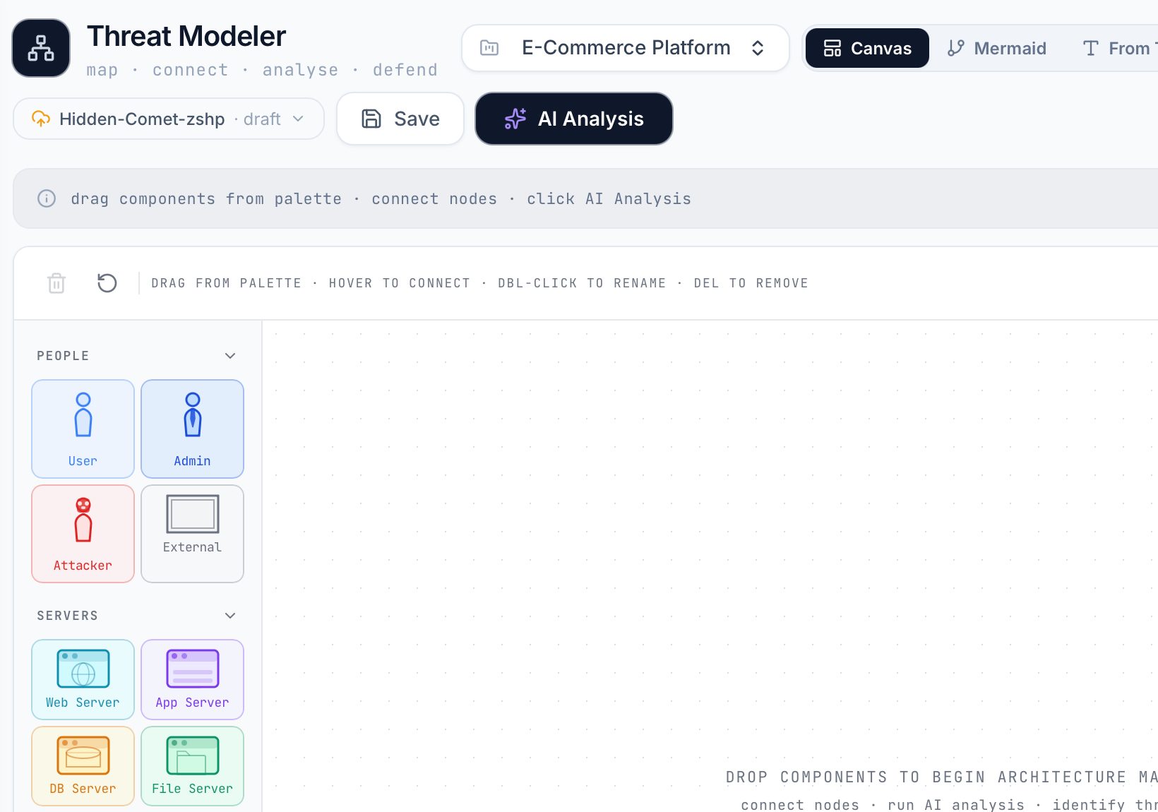 Metis Threat Modeler canvas with a component palette of people, servers and network devices